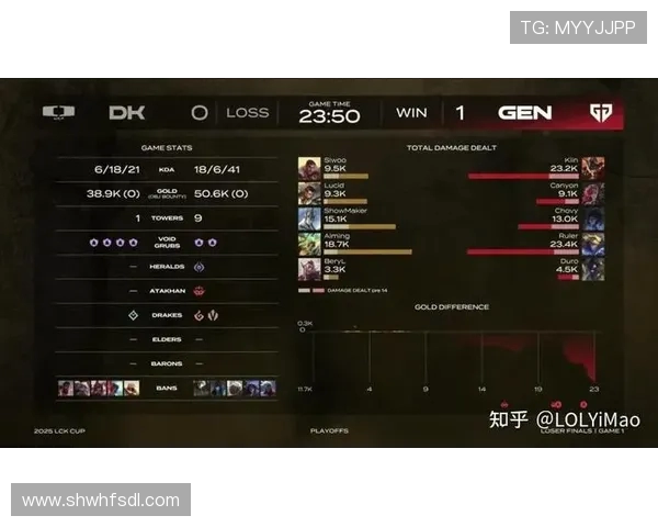 LCK赛区是什么意思?它为何被称为英雄联盟最强赛区? LCK赛区是什么意思?它为何被称为英雄联盟最强赛区?